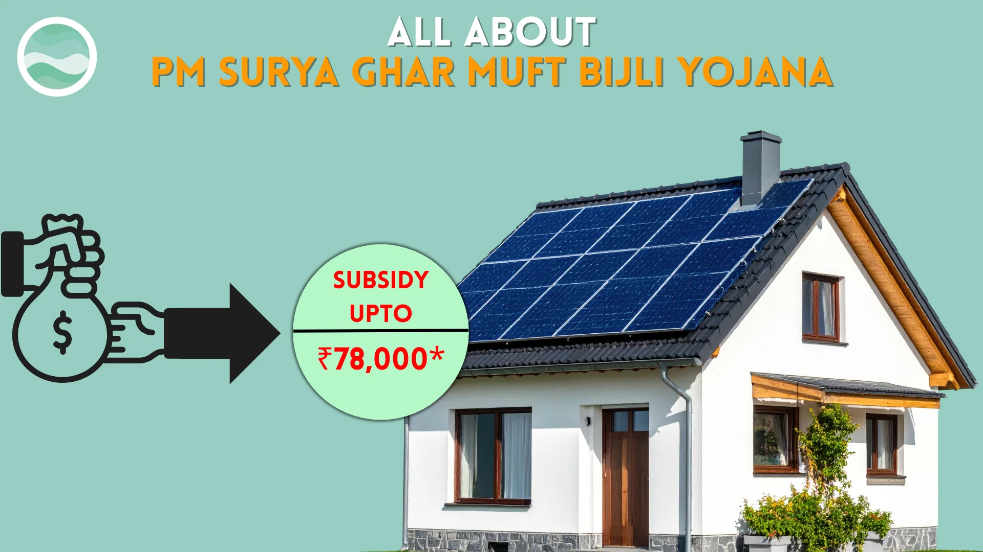 blog banner image "PM surya ghar muft bijli yojana"